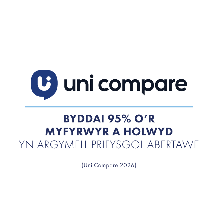 Uni Compare graphic