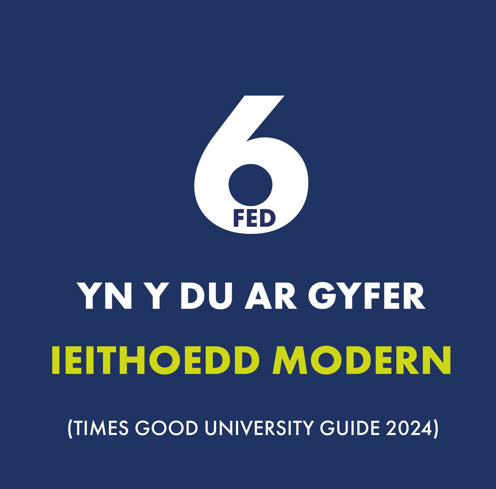 Un o’r 6fed prifysgol orau yn y DU am Ieithoedd Modern