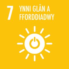 Logo Ynni Glân a fforddiadwy