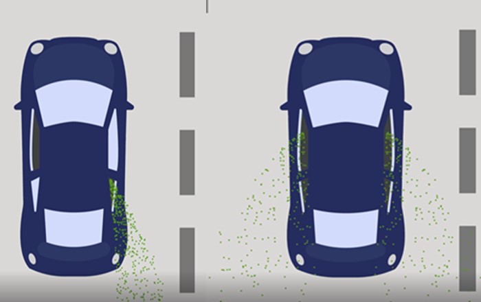 Graphic of car: research shows all windows should be open for car travel below 30mph. Once speed increases above this, it is more effective for only two opposite windows, one in the front and one in the back, to be opened - occasionally - to create a diagonal flow of air (as in picture).