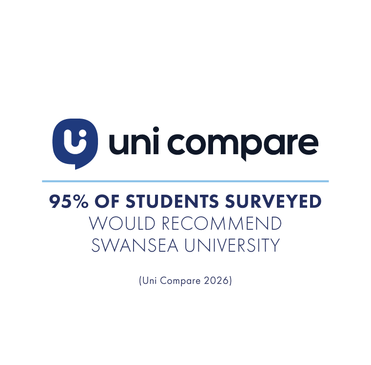 Uni Compare Graphic